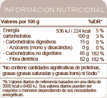 nutritionalAsset 2ES